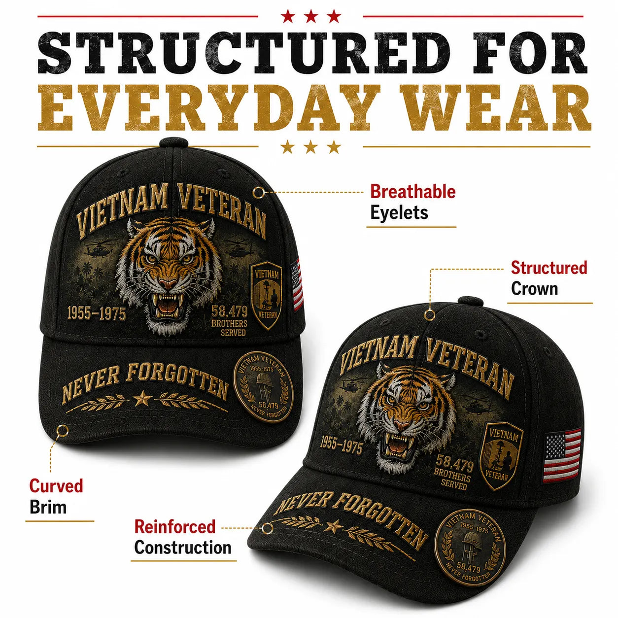 Handmade Vietnam Veteran Tiger Spirit 1955–1975 Commemorative Cap 🇺🇸